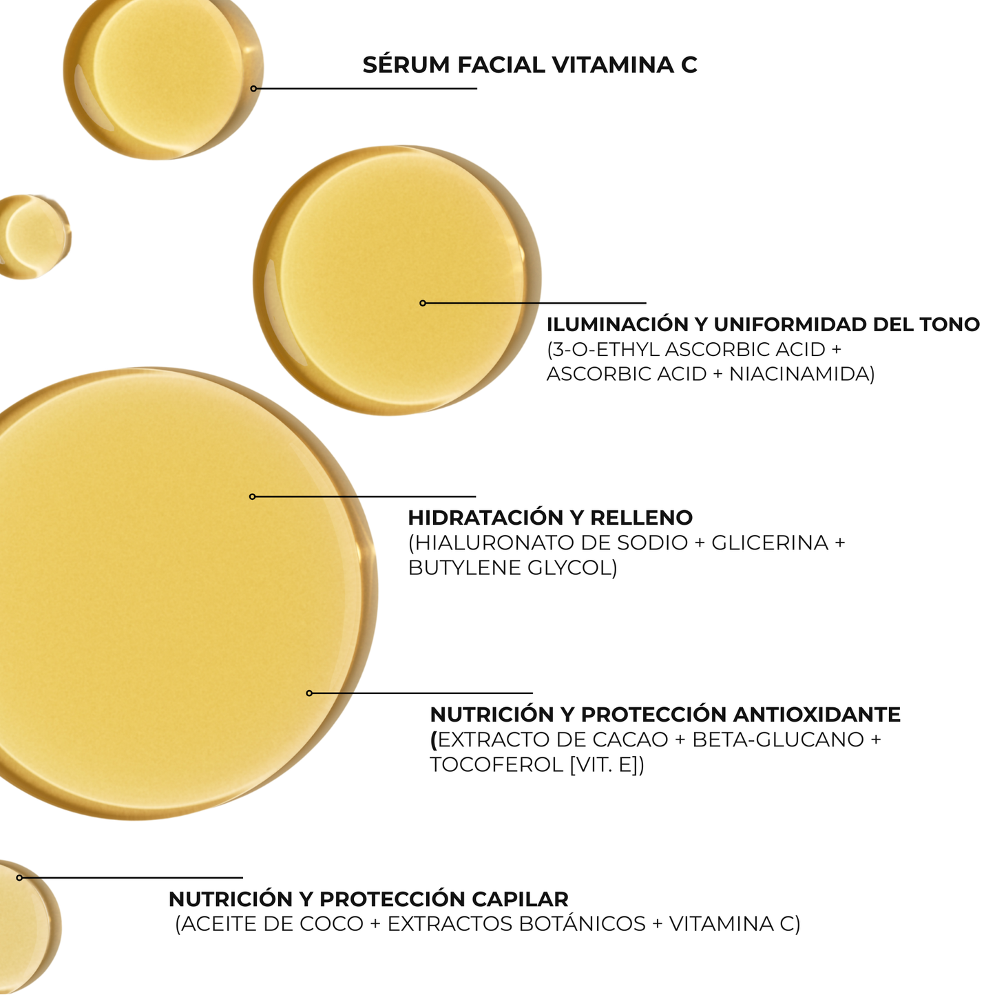 Sérum Vitamina C 50 ml | HAMINOS®