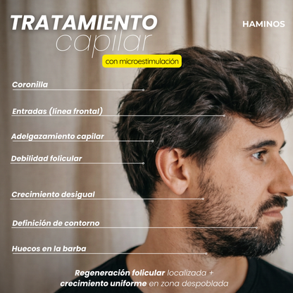 Tratamiento de Crecimiento Capilar y Barba | HAMINOS®