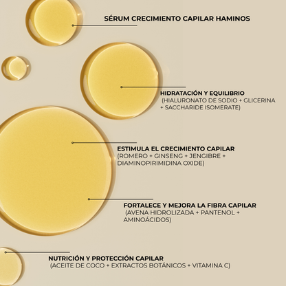 Tratamiento de Crecimiento Capilar y Barba | HAMINOS®