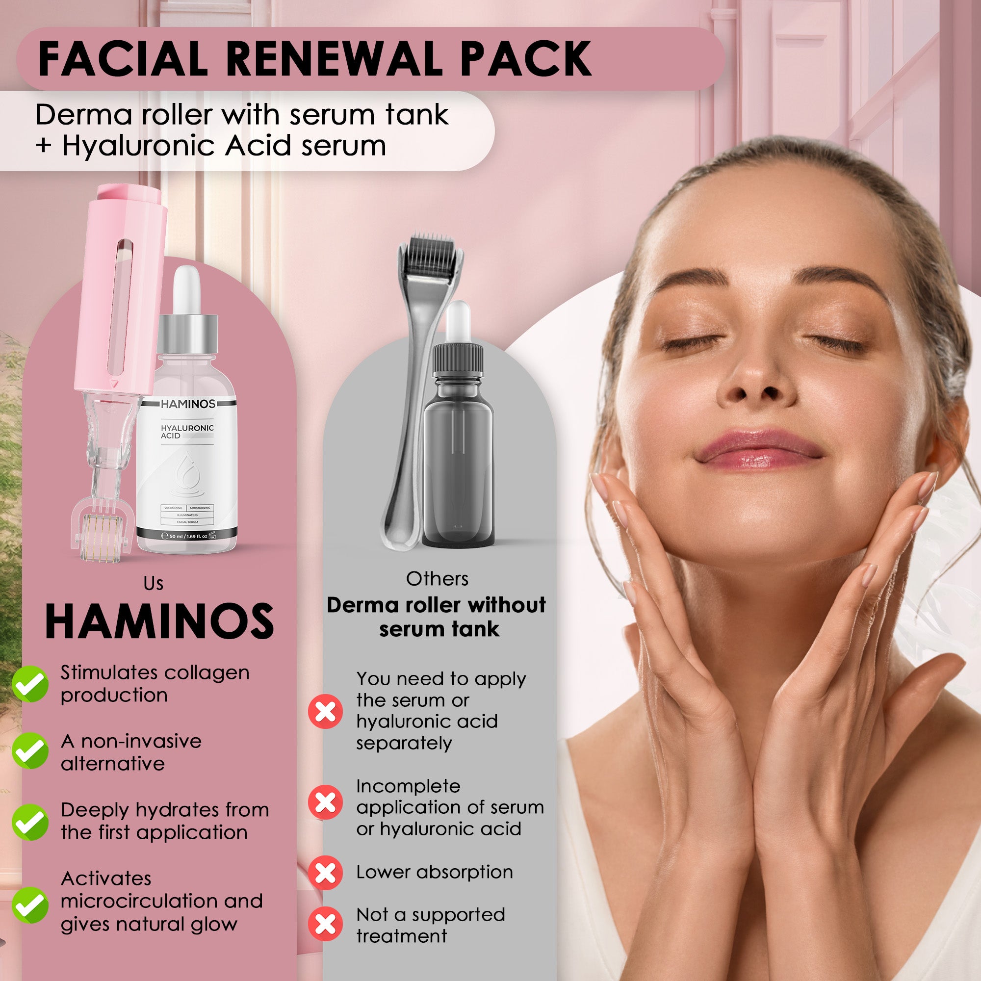 FACIAL RENEWAL PACK | HAMINOS®